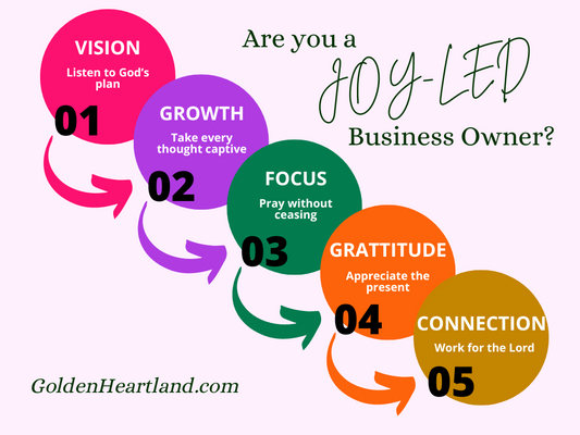 A Faith-Driven, Joy-Led Coach Dedicated to Empowering Rural Business Women